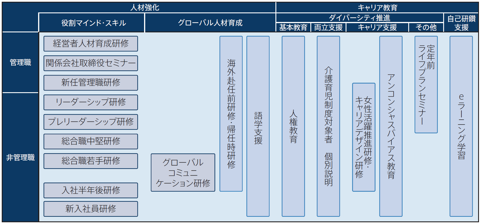 카지노 승률 높은 게임